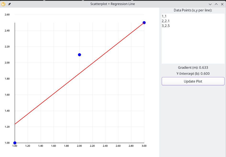 Linear regression program preview